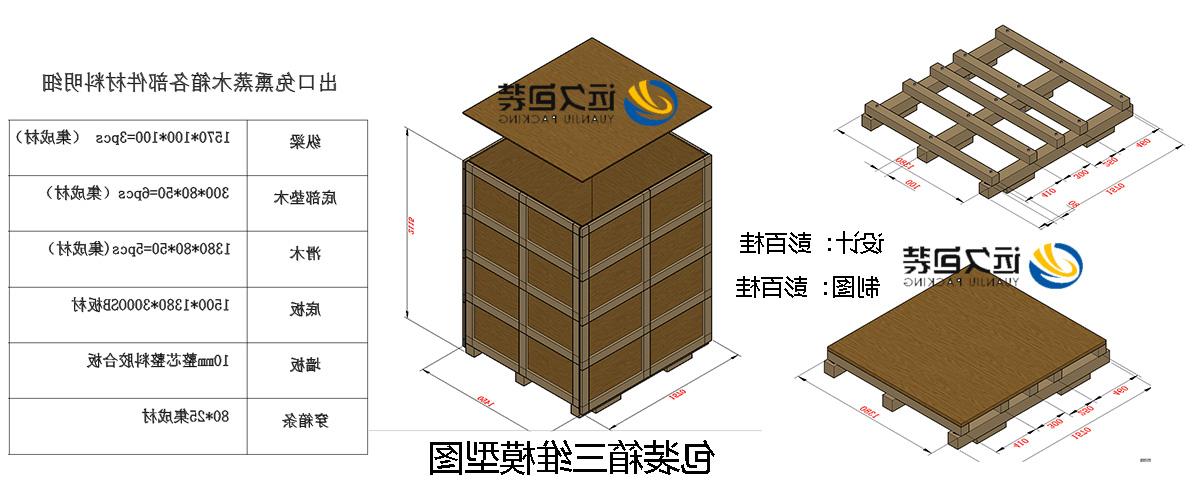 <a href='http://cfm.meili25.com'>买球平台</a>的设计需要考虑流通环境和经济性